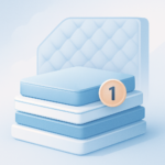 top 5 beste matrassen