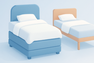 verschil boxspring en bed